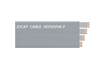 HO5VVH6-F（0.75mm2-1mm2 3-24芯，，，25-60芯）